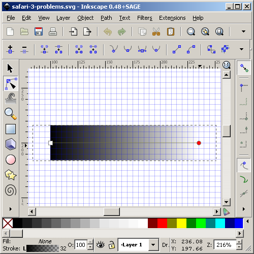 Gradient over 2 Points Bezier horizontal line will not work